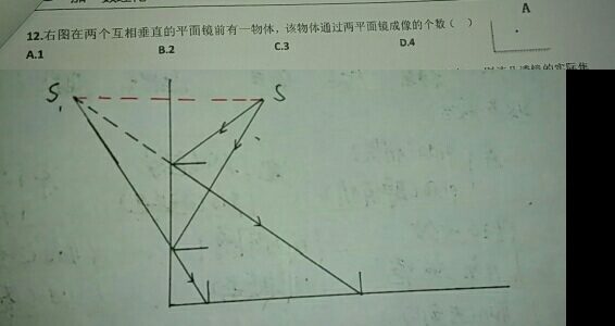 平面镜成像应用什么原理_平面镜成像原理