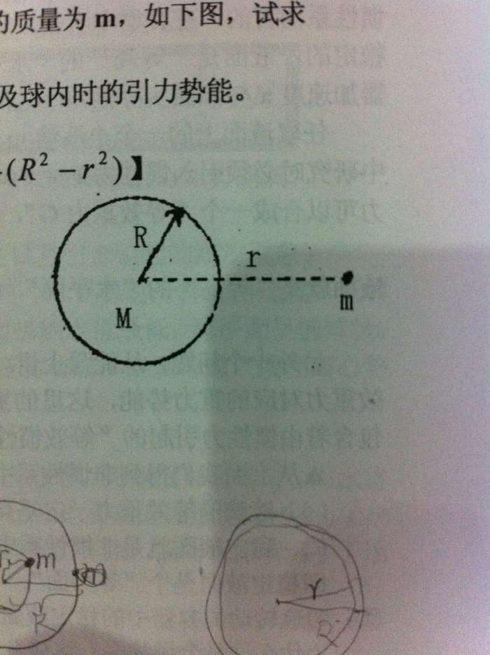 均匀球壳的半径为R,量为M,另有一质点的质量为