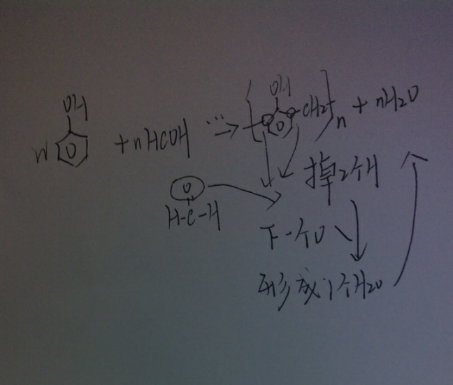 银镜反应(醛)和新制氢氧化铜溶液(醛)这两个反