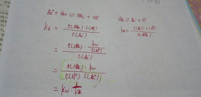 化学里K,Ka,Kb,Kh,Ksp,Kw表达式分别是什么?