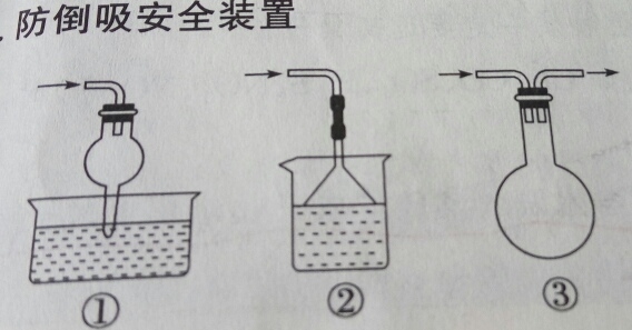 请问3的防倒吸原理是什么?谢谢!