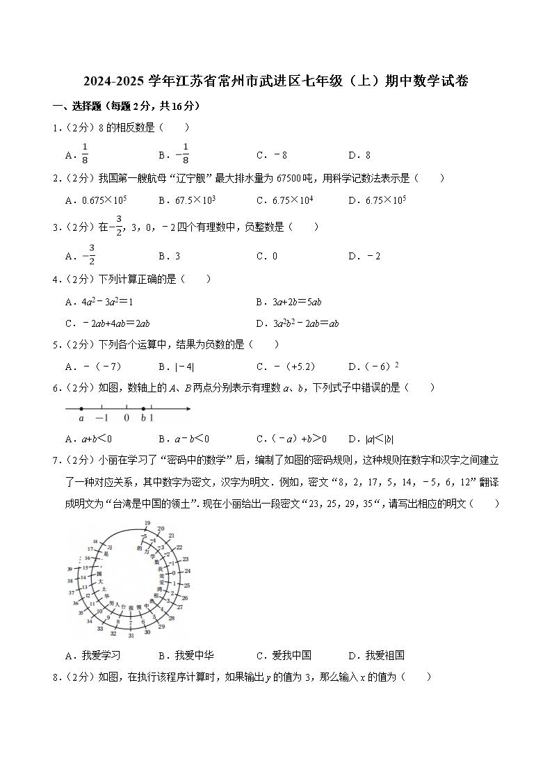 封面