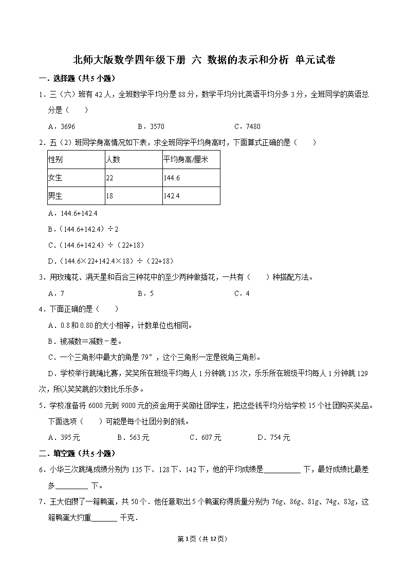 封面