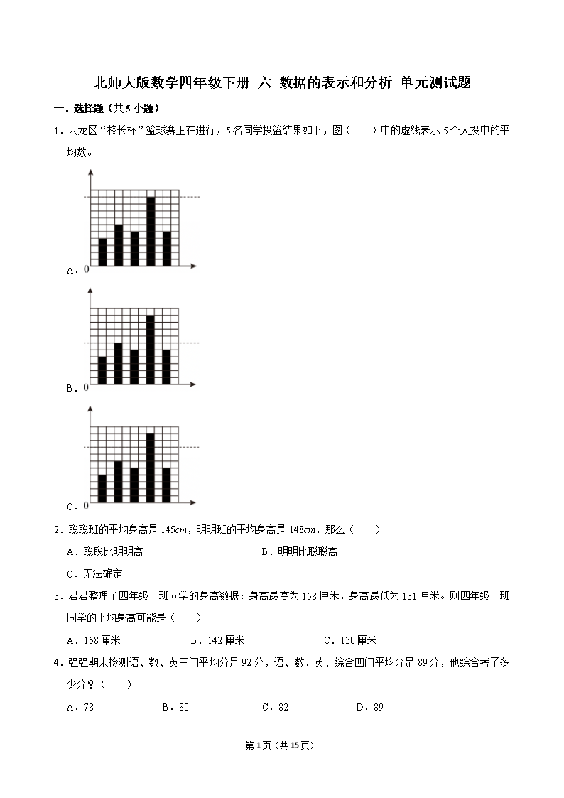 封面