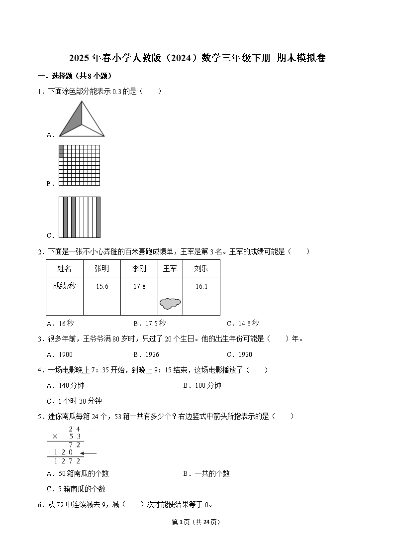 封面