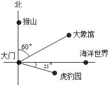 菁優(yōu)網(wǎng)