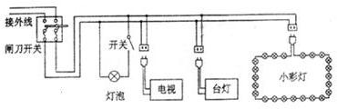 菁優(yōu)網