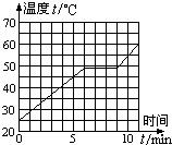 菁優(yōu)網