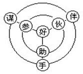 菁優(yōu)網(wǎng)