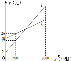 菁優(yōu)網(wǎng)