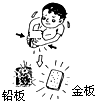 菁優(yōu)網(wǎng)