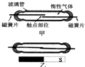 菁優(yōu)網(wǎng)