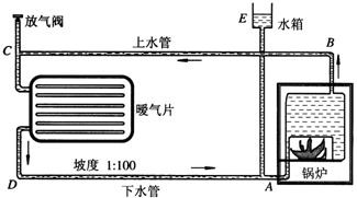 菁優(yōu)網(wǎng)