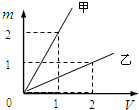 菁優(yōu)網