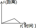 菁優(yōu)網