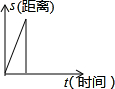 菁優(yōu)網