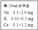 菁優(yōu)網(wǎng)