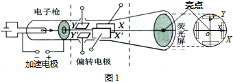 菁優(yōu)網(wǎng)