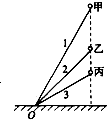 菁優(yōu)網