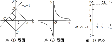 菁優(yōu)網(wǎng)