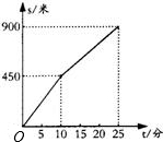 菁優(yōu)網