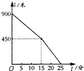 菁優(yōu)網