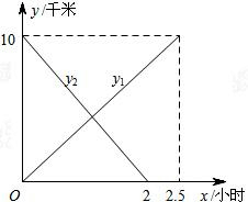 菁優(yōu)網