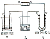 菁優(yōu)網(wǎng)