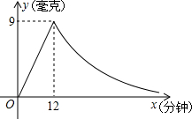 菁優(yōu)網(wǎng)