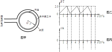 菁優(yōu)網(wǎng)