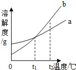 菁優(yōu)網