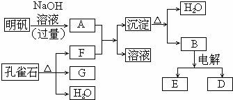 菁優(yōu)網(wǎng)