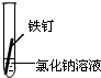 菁優(yōu)網(wǎng)