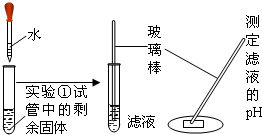 菁優(yōu)網