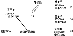 菁優(yōu)網(wǎng)