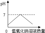 菁優(yōu)網