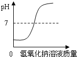 菁優(yōu)網