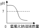 菁優(yōu)網