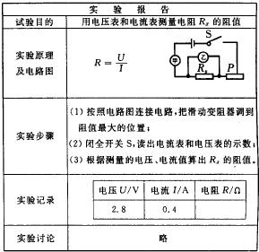 菁優(yōu)網