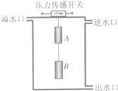 菁優(yōu)網