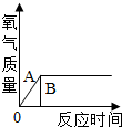 菁優(yōu)網