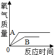 菁優(yōu)網