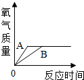 菁優(yōu)網