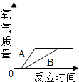 菁優(yōu)網