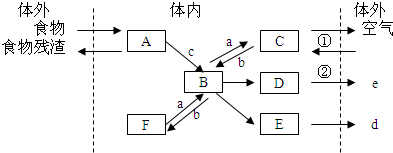 菁優(yōu)網(wǎng)