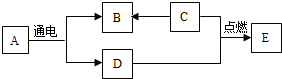 菁優(yōu)網(wǎng)