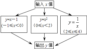 菁優(yōu)網