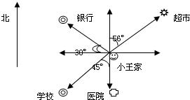 菁優(yōu)網(wǎng)