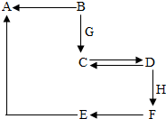 菁優(yōu)網(wǎng)