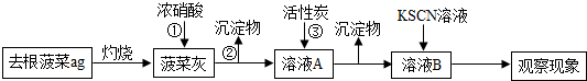 菁優(yōu)網(wǎng)